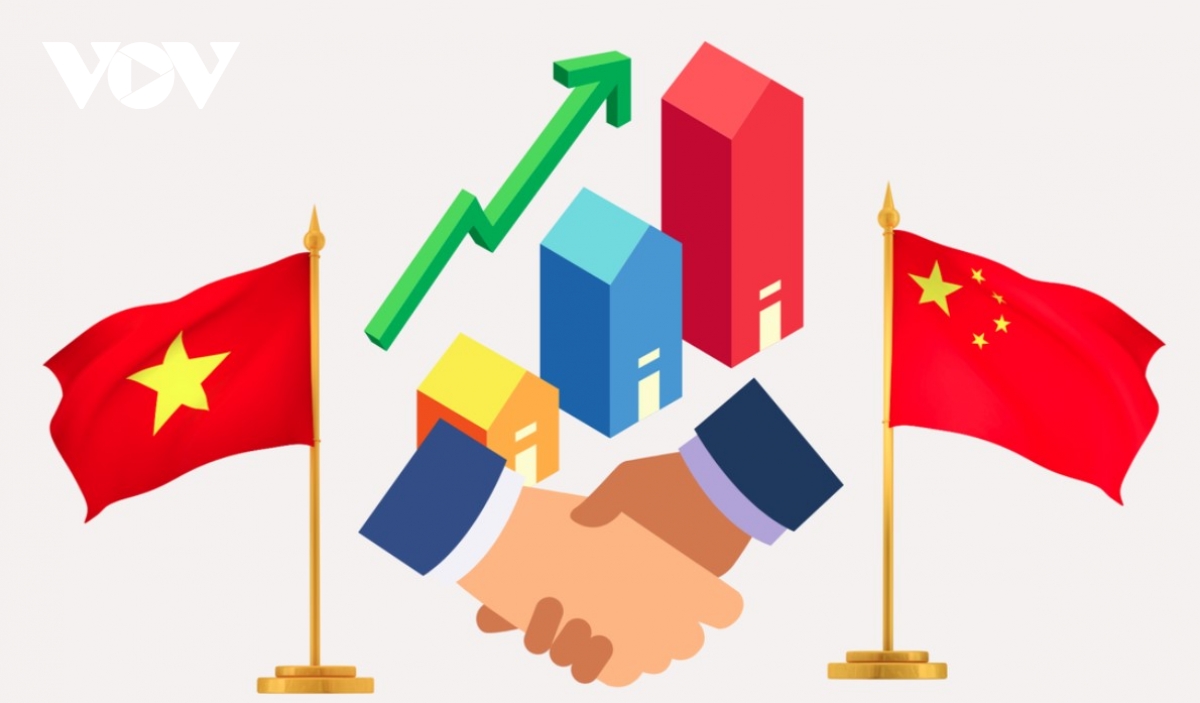 A glance at Vietnam-China trade ties